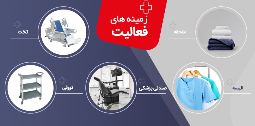 ۲زمینه های فعالیت-min