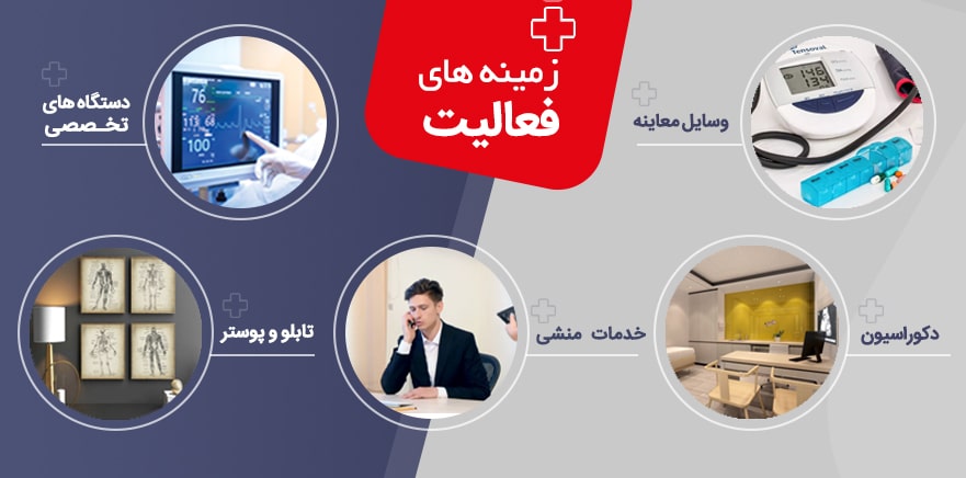 زمینه های فعالیت (۱)-min
